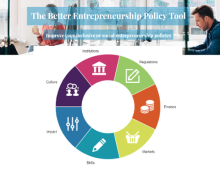 Better Entrepreneurship Policy Tool - OCDE