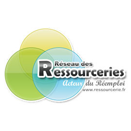 Logo Ressourceries Logo Ressourceries