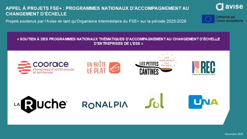 Logos des lauréats appel à projets programmes nationaux d'accompagnement au changement d'échelle