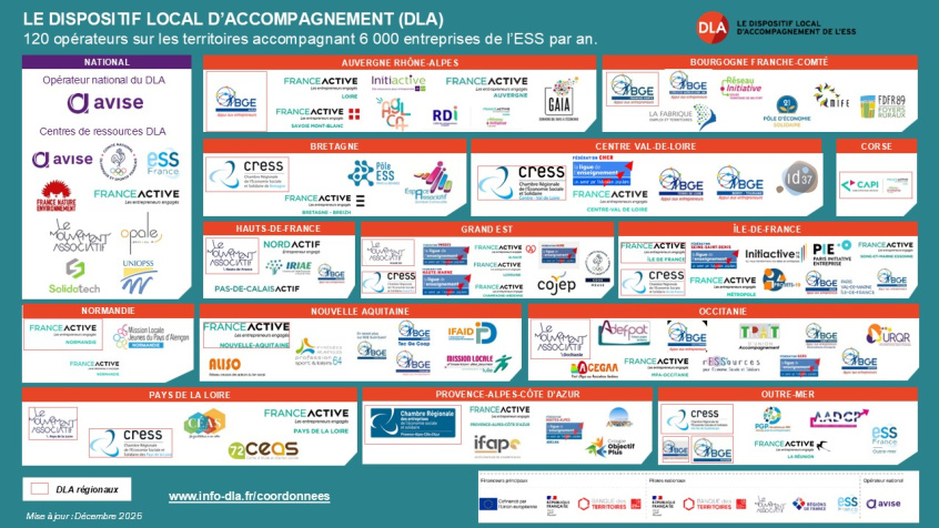 Cartographie des DLA départementaux et régionaux en 2026