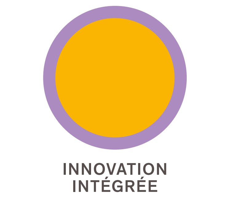 Innovation intégrée