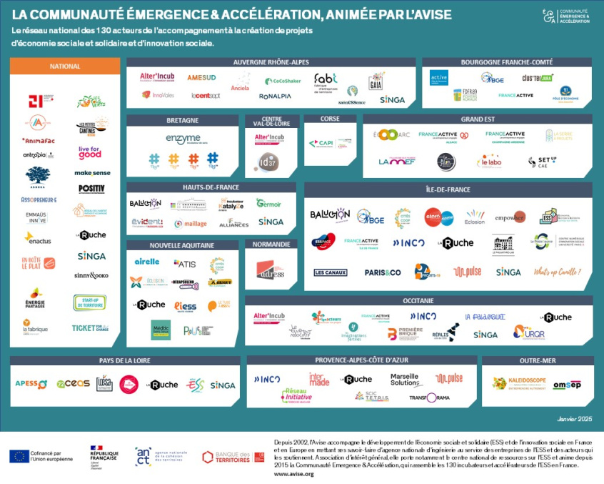 Cartographie des membres de la Communauté Émergence et Accélération en 2024