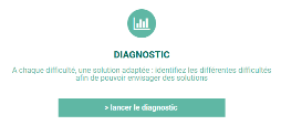 Diagnostic pour les entreprises en difficulté