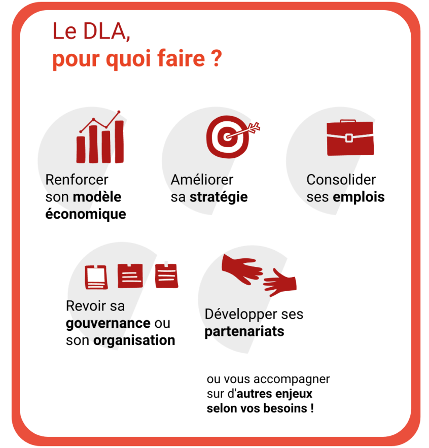 Le DLA, pour quoi faire ?