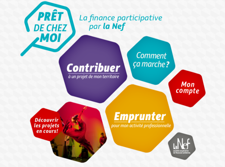 Plateforme Prêt de chez moi Plateforme financement participatif