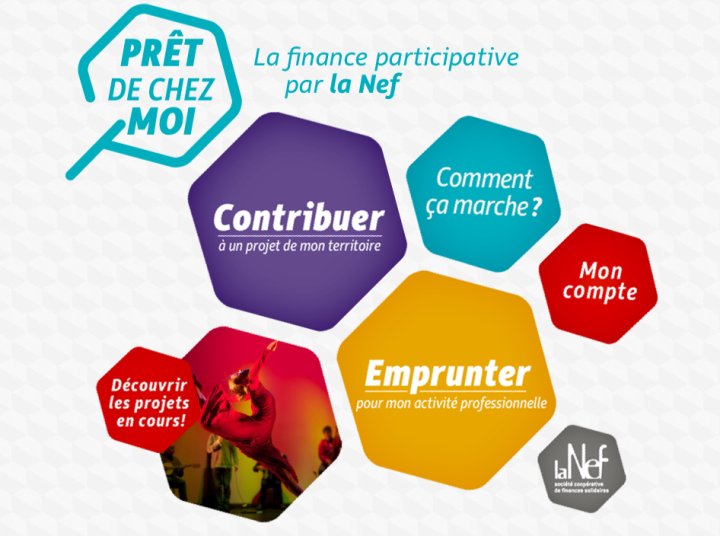 Plateforme financement participatif