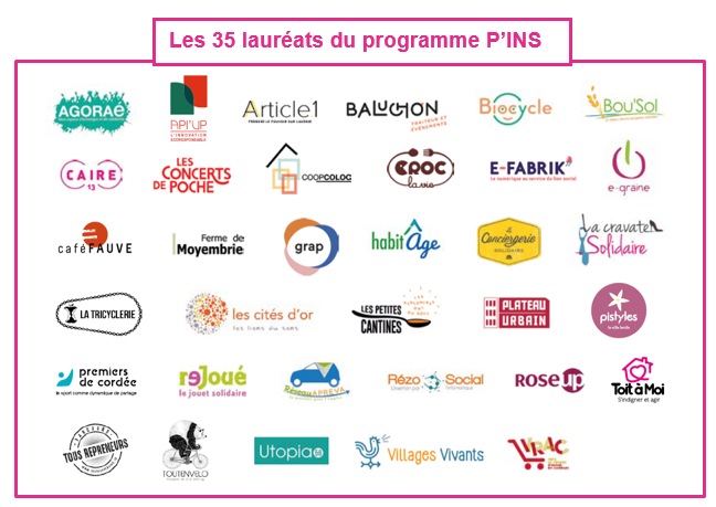 35 structures de l'ESS accompagnées par le programme P’INS 35 structures de l'ESS accompagnées par le programme P’INS
