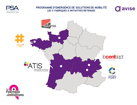 Les FAI partenaires