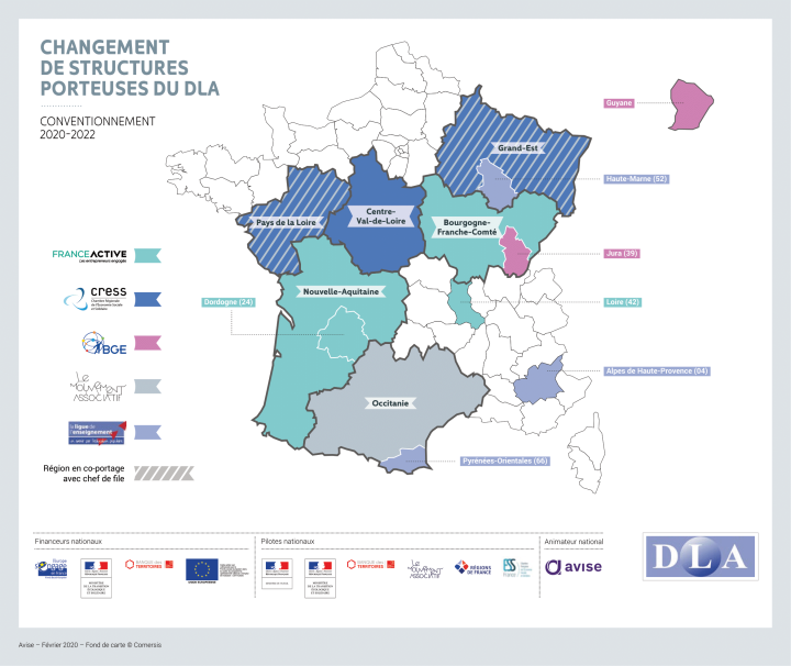Les changement de structures porteuses du DLA - 2020-2022 Les changement de structures porteuses du DLA - 2020-2022