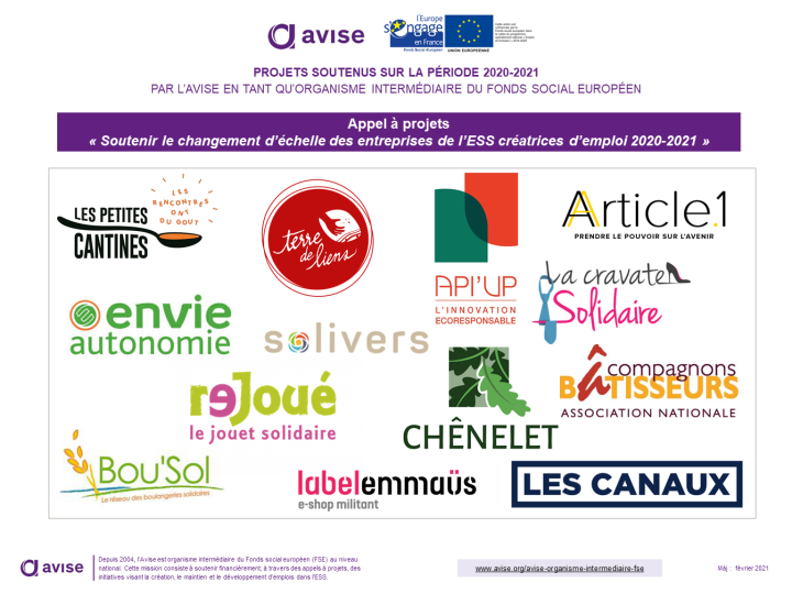 Lauréats de l’appel à projets FSE 2020-2021 de l'Avise : « Soutenir le changement d’échelle des entreprises de l’ESS créatrices d’emploi » Lauréats de l’appel à projets FSE 2020-2021 de l'Avise : « Soutenir le changement d’échelle des entreprises de l’ESS créatrices d’emploi »