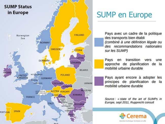 SUMP en Europe