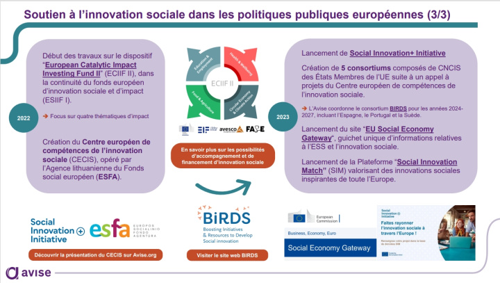 Soutien de l'UE à l'IS - 3